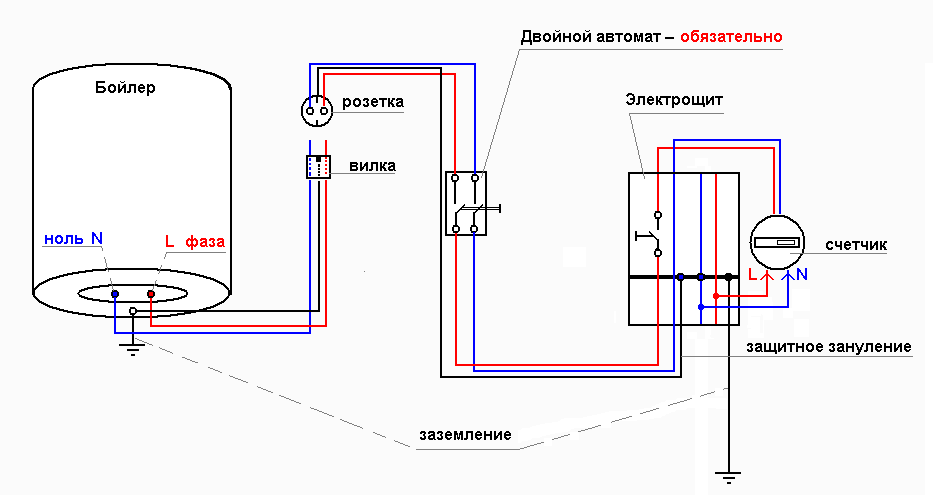Подключение бойлера - электросхема